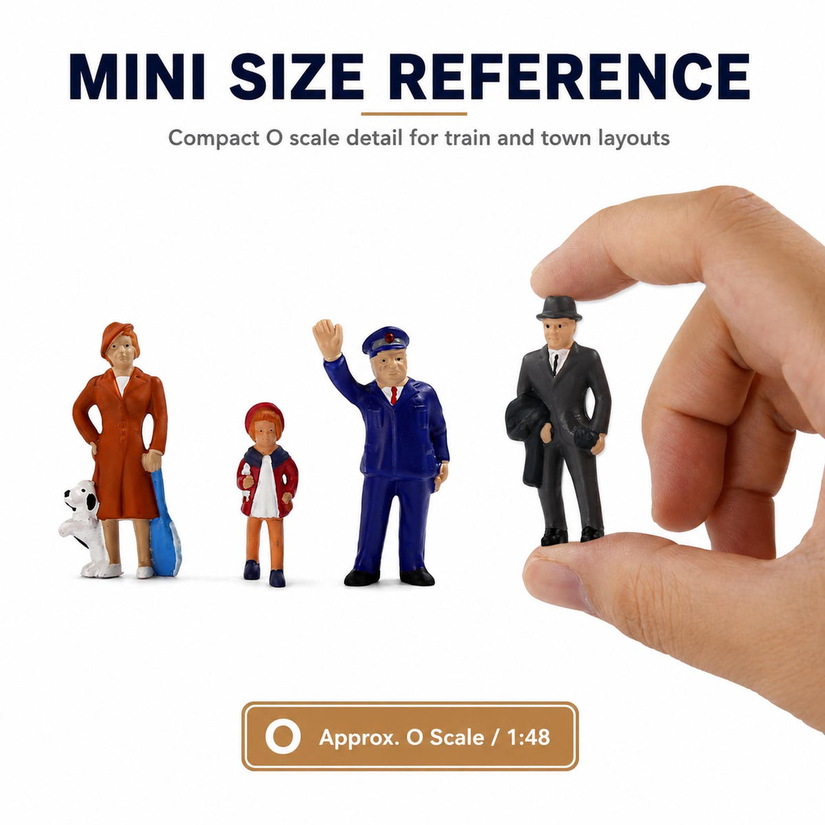 HFPO7055 6pcs O Scale 1:48 Model Trains Passenger People Painted Figures