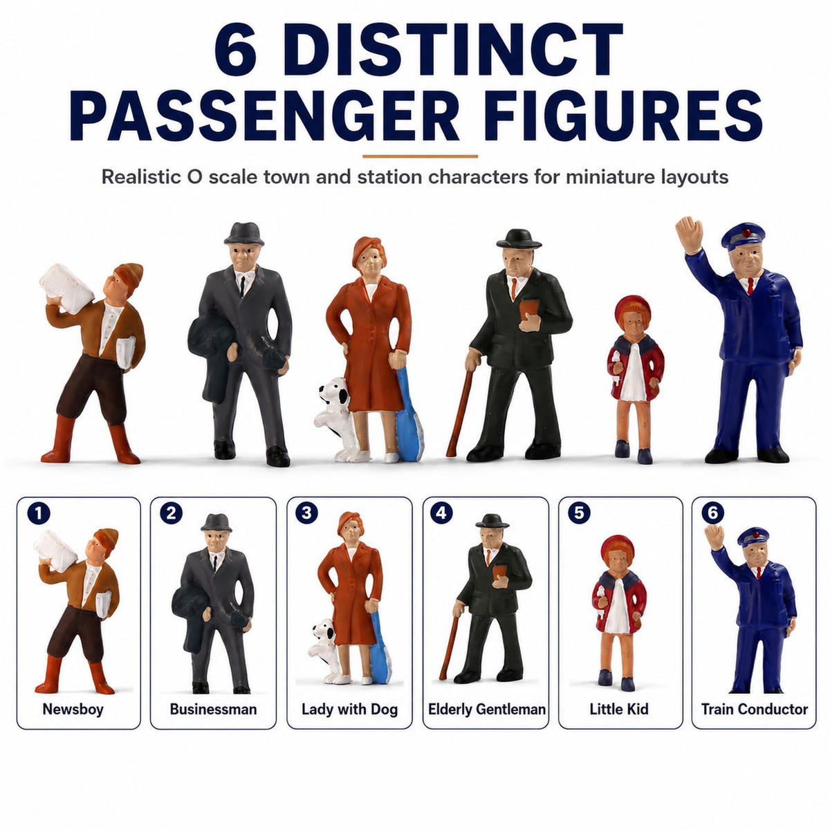 HFPO7055 6pcs O Scale 1:48 Model Trains Passenger People Painted Figures