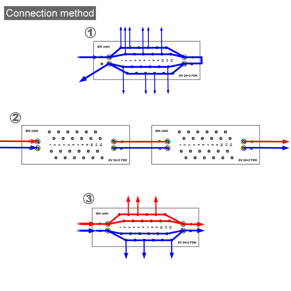PCB008 1 Set Power Distribution Board 2 Inputs 13 pairs Output without Screw