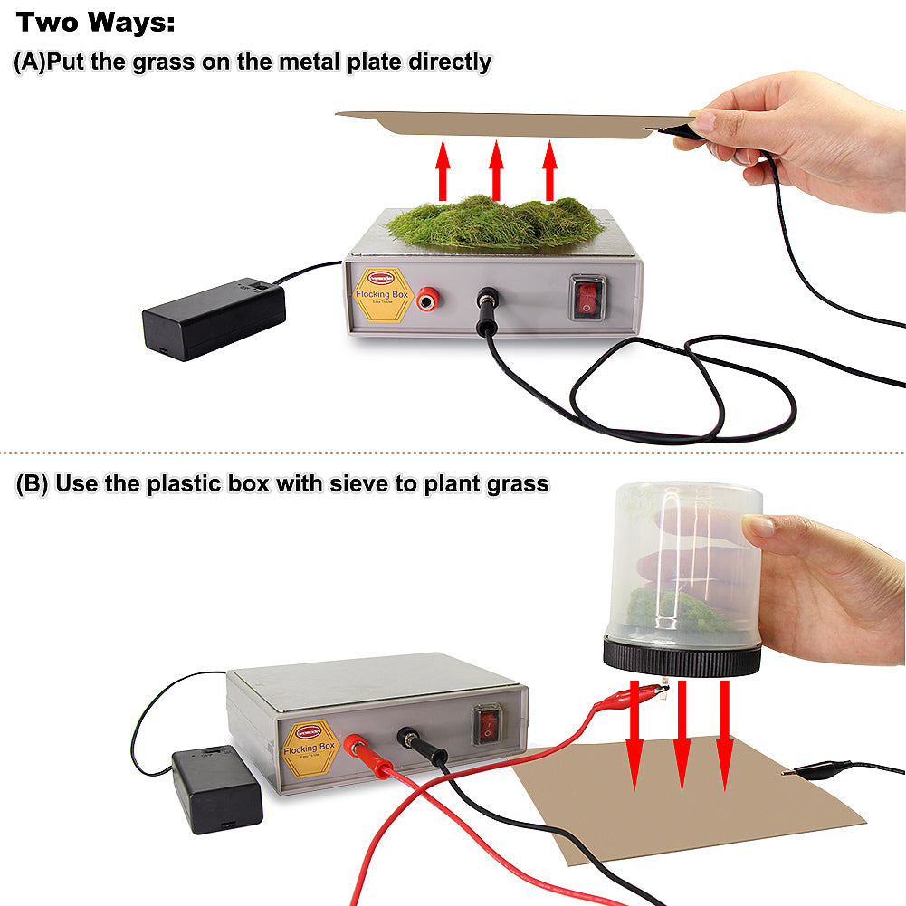GJ08 1 Unit Flocking Box Static Grass Applicator Machine Model Tool