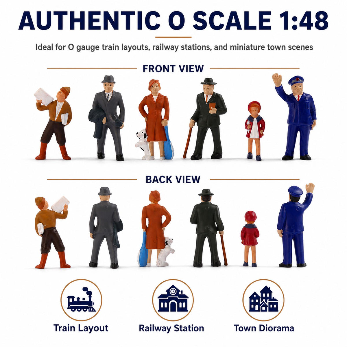 HFPO7055 6pcs O Scale 1:48 Model Trains Passenger People Painted Figures
