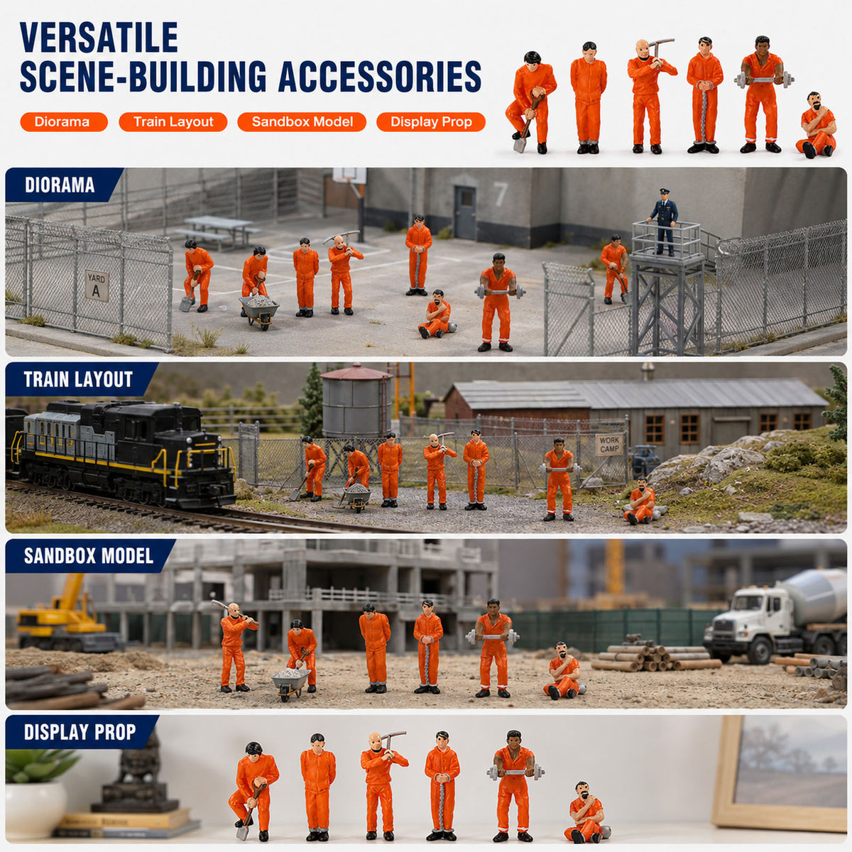 HFPO7194 O Scale 1:48 Model Railway Prisoners in Orange Jail Figure Set